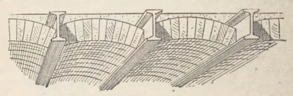 Plancher à voûtains de brique entre poutrelles de fer, Danguy, 1913.