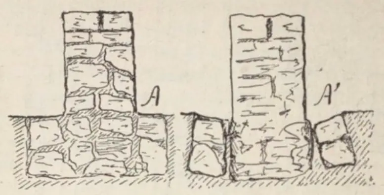 Pieds de murs en moellons, avec et sans empattement, Danguy, 1913.