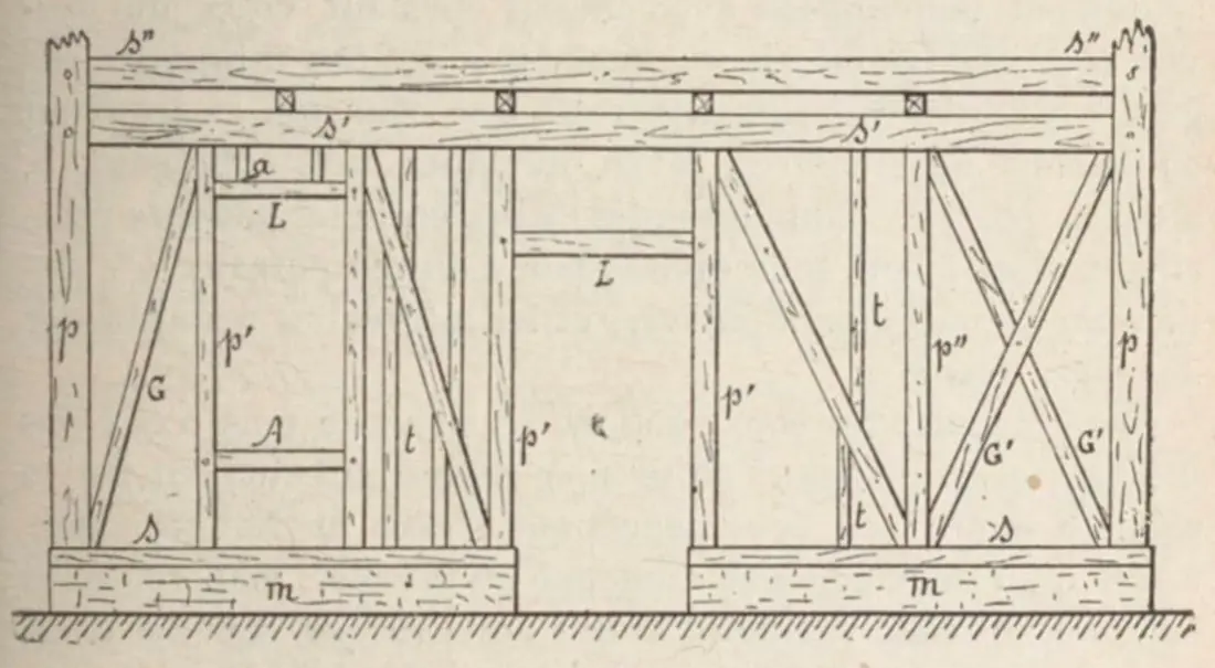 Cloison en pan de bois : sablières, poteaux, décharges, croix de Saint-André. Danguy, 1913.