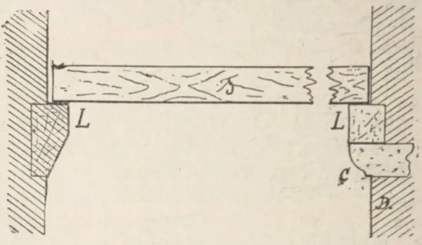 Solive scellée dans les murs sur des corbeaux (L), Danguy, 1913.